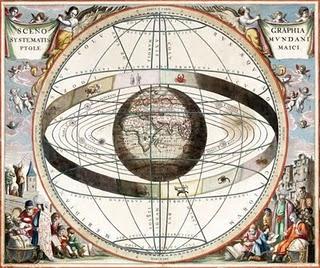 Historia de la ciencia: geocentrismo de Platón