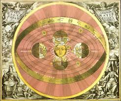Revolución Copernicana